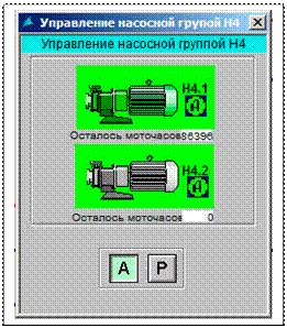 Автоматизация склада