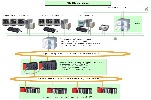 Система управления ТЭЦ Mitsubishi Electric